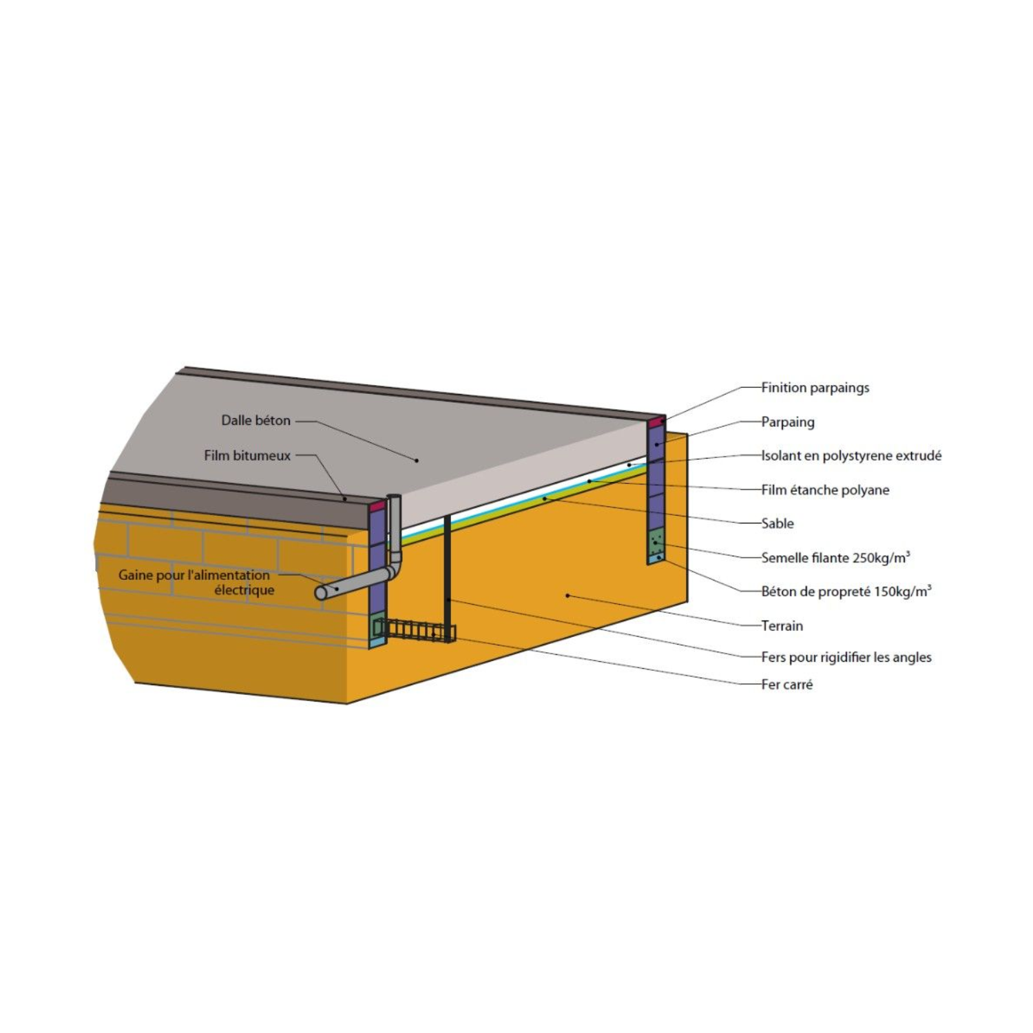 Abri de jardin semi habitable toit plat – Image 2